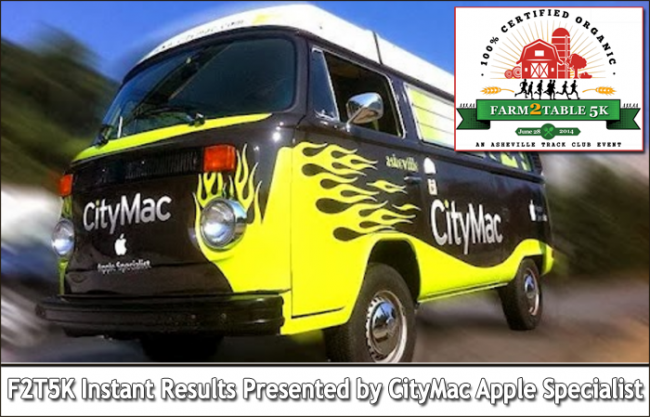 Instant Results presented by CityMac Apple Specialists