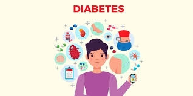 Diabetes 1